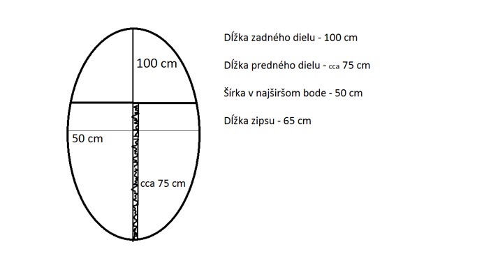 Ako ušiť - Fusak